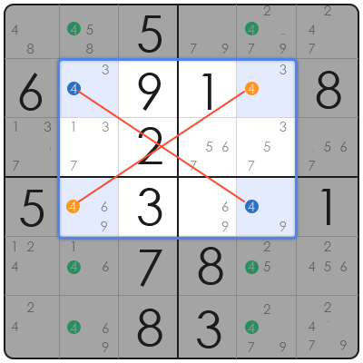 sudoku levels
